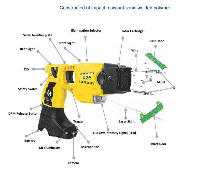 TASER