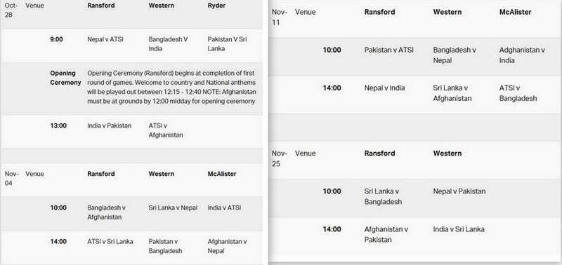 Melbourne Renegades Champions League game schedule