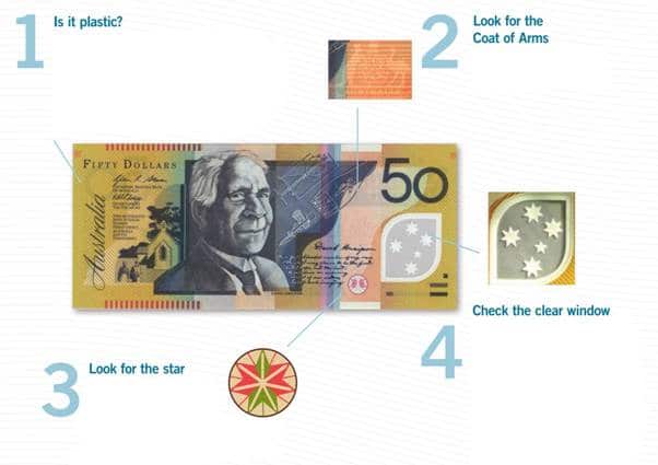 RBA bank note