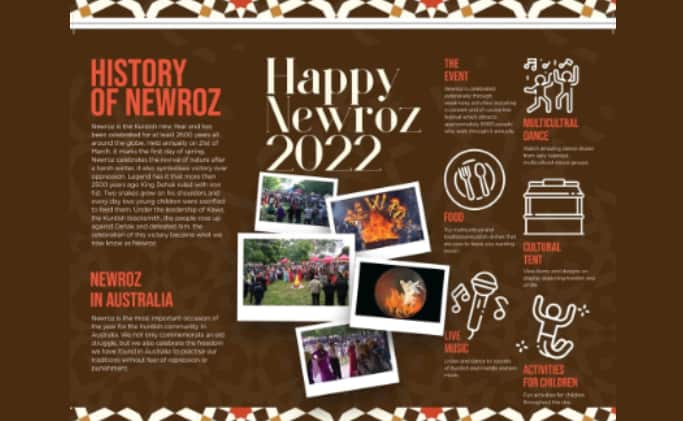 Kurdish Democratic Community Centre of Victoria