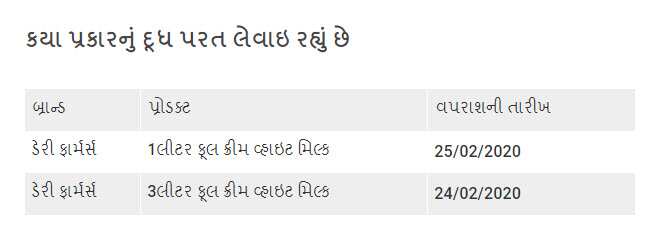 Dairy Farmers recalls 1L and 3L full cream milk