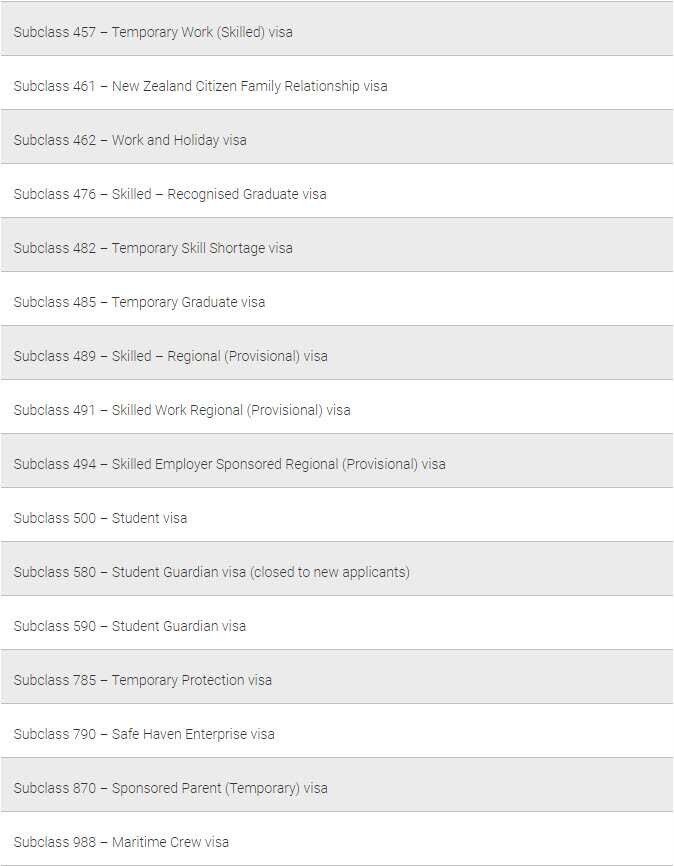 New arrangements for eligible visa holders from 01/12/21