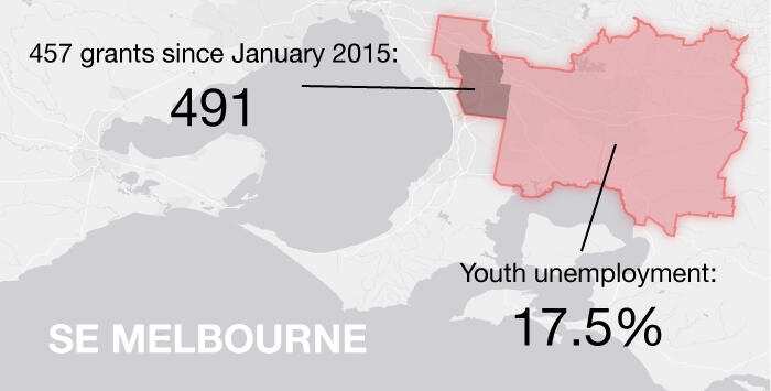Youth unemployment areas