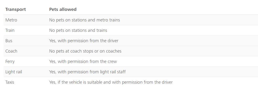 Travelling with animals and pets