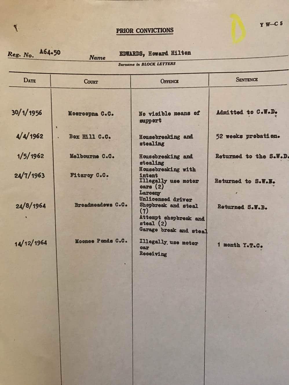 Criminal record of a Stolen Generations survivor.