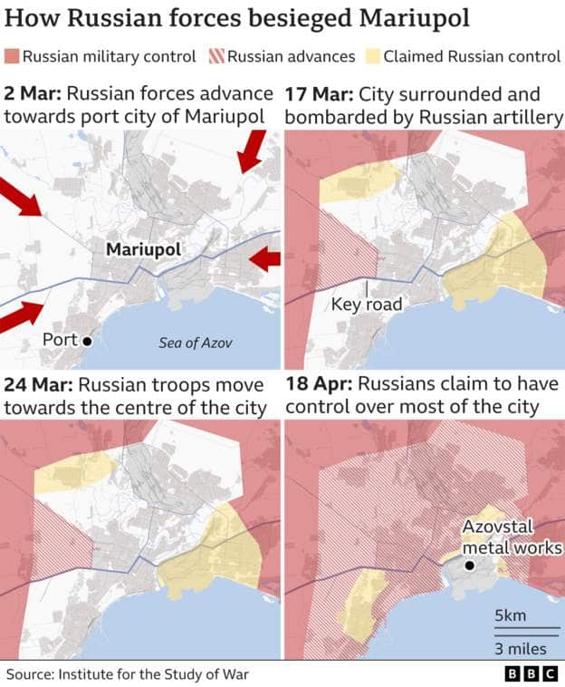 War in Ukraine. Mariupol.