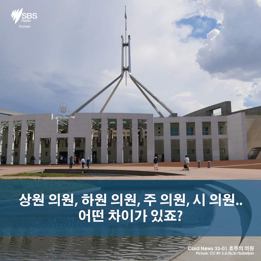 Card News: How is Australia governed? 