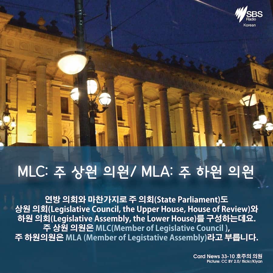 Card News: How is Australia governed? 