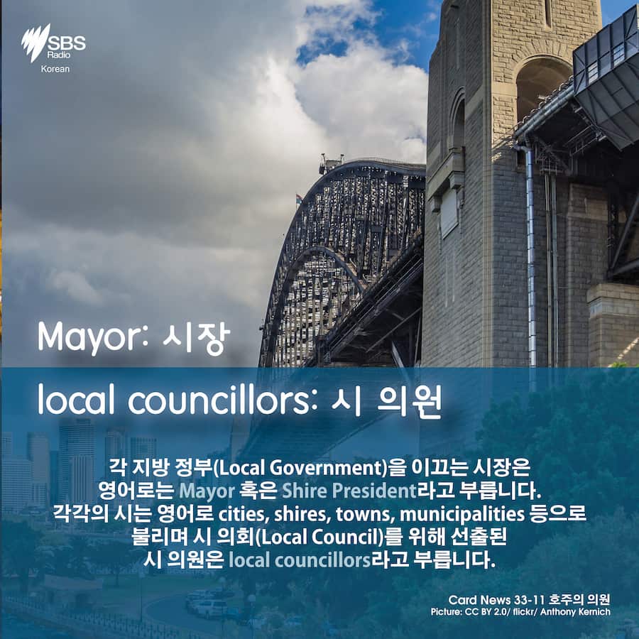 Card News: How is Australia governed? 