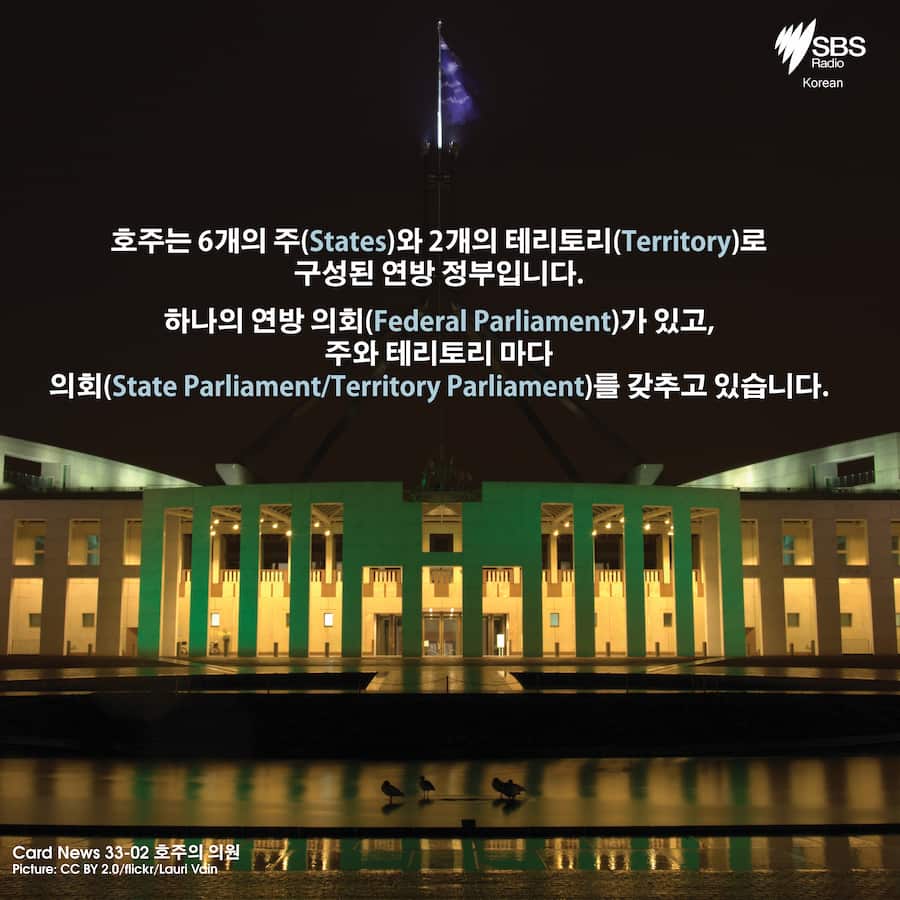 Card News: How is Australia governed? 