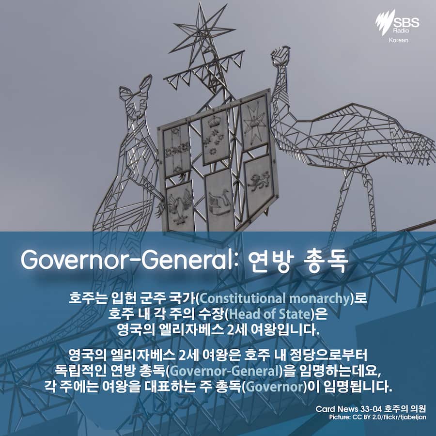 Card News: How is Australia governed? 