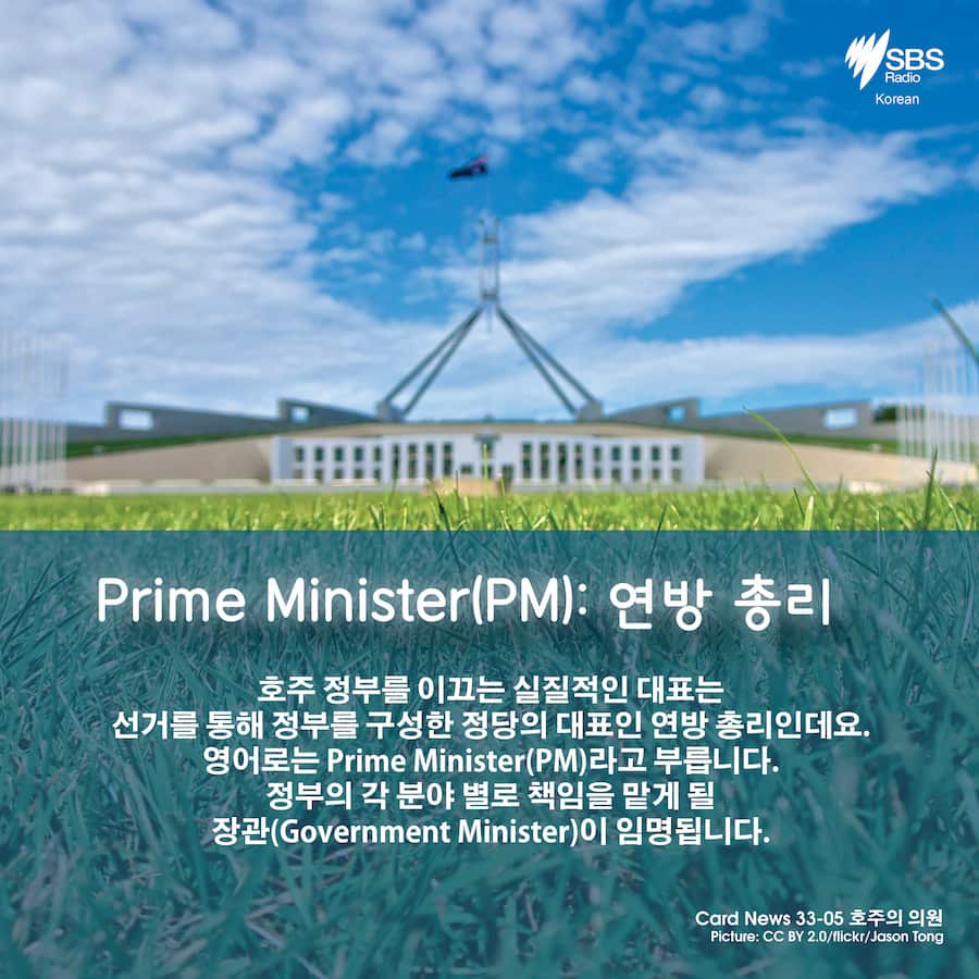 Card News: How is Australia governed? 