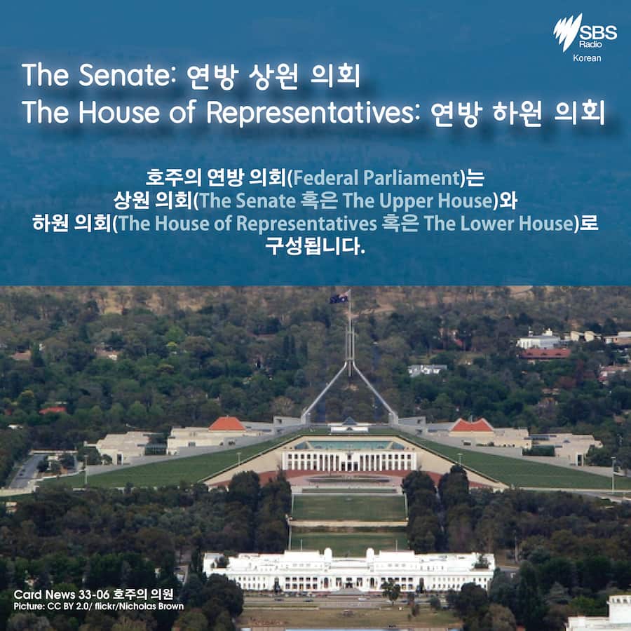 Card News: How is Australia governed? 