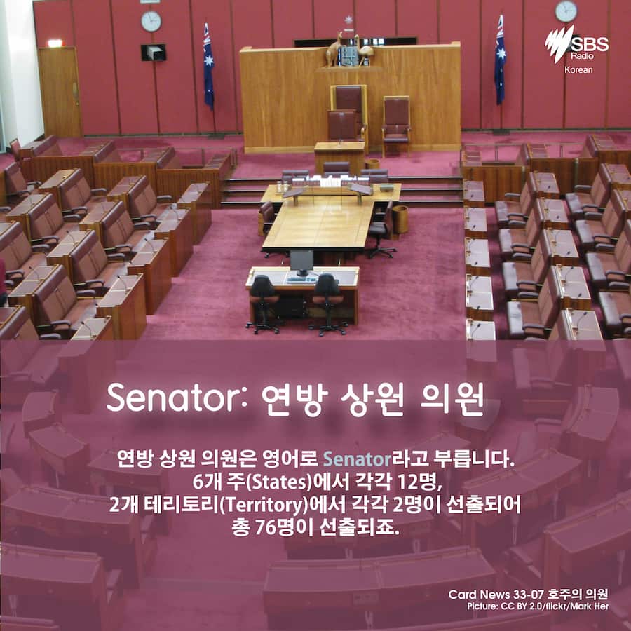 Card News: How is Australia governed? 