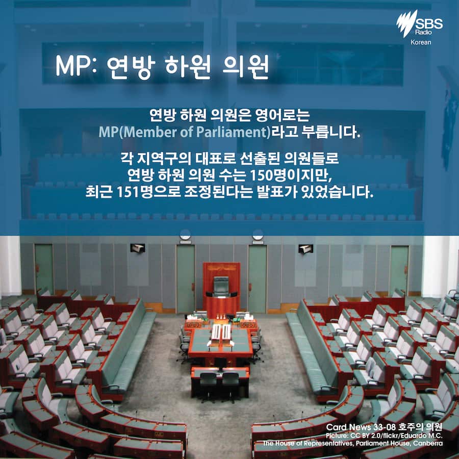 Card News: How is Australia governed? 