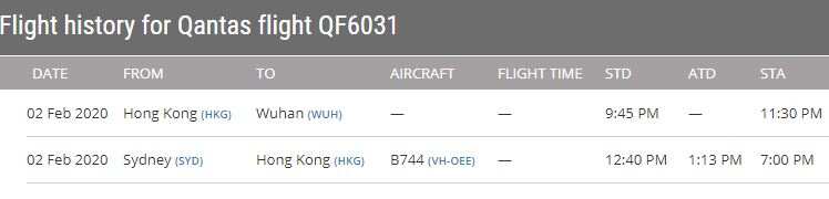 Live air traffic shows QFA6031 left Sydney