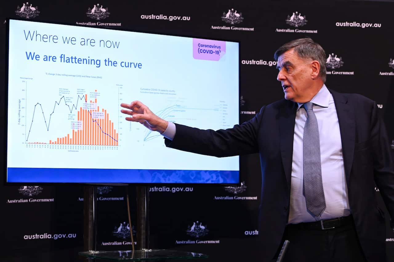Australia's Chief Medical Officer Brendan Murphy says modelling shows social distancing and hygiene measures are "flattening the curve".