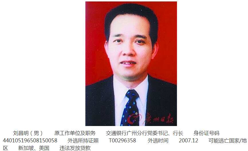 The father, Liu Changming, a former executive at a state-owned bank, is accused of being a central player in a $1.4 billion fraud case.