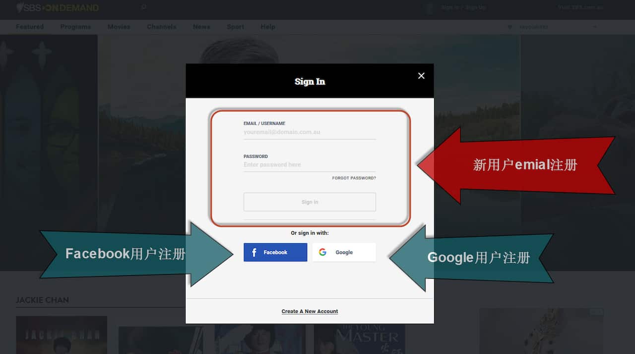 How to create SBS On Demand account for Chinese Collection