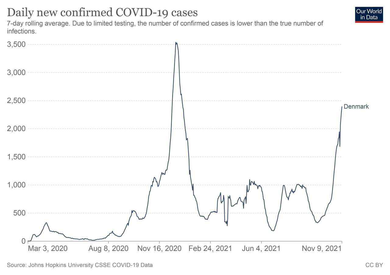 coronavirus-data-explorer.png