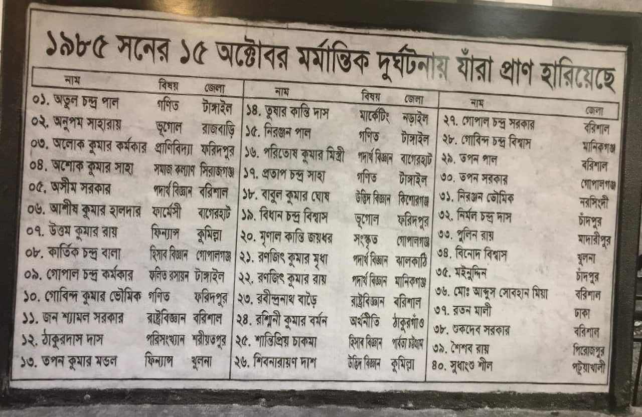 Jagannath Hall Tragedy Day