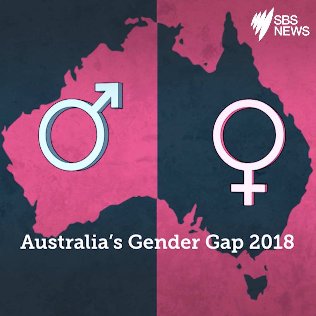 Pay gender gap