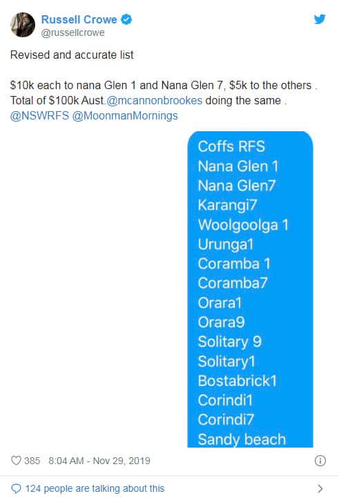 Russell Crowe‘s donation