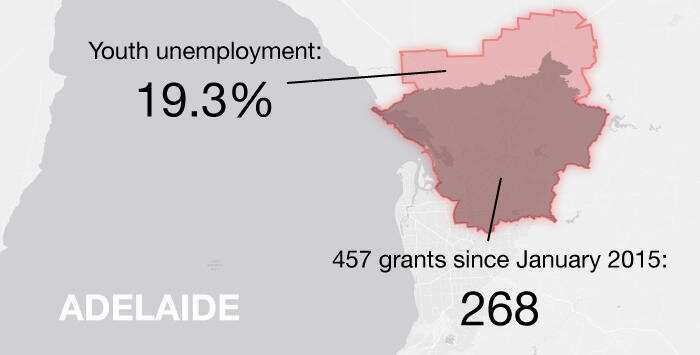 Youth unemployment areas