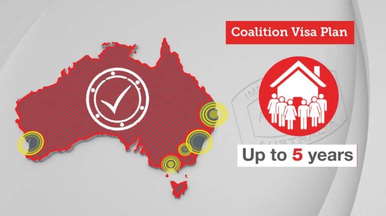 Designated Area Migration Agreement