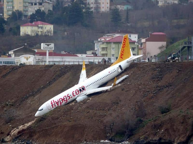 The Pegasus Airlines plane