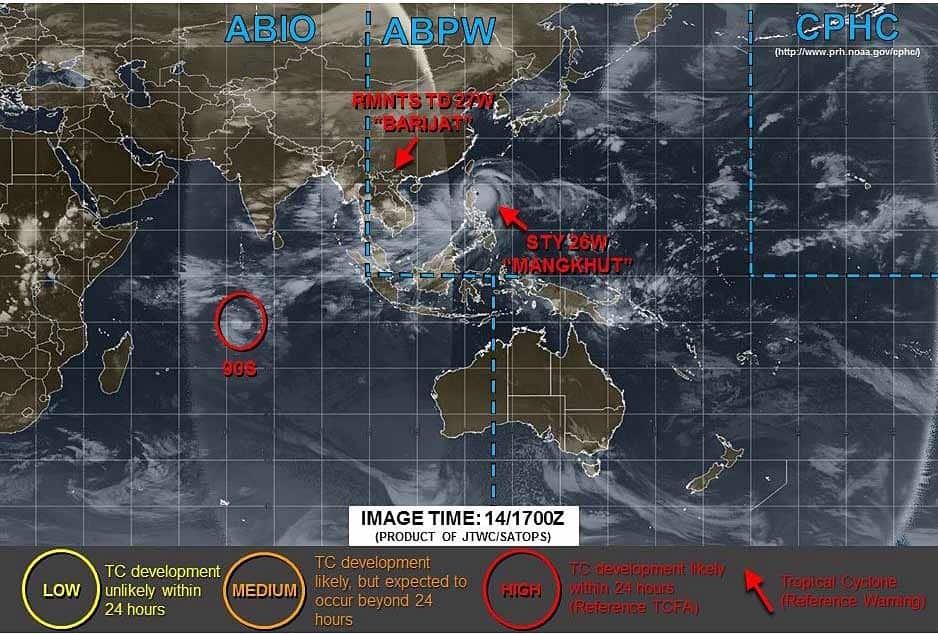 Typhoon Mangkhut