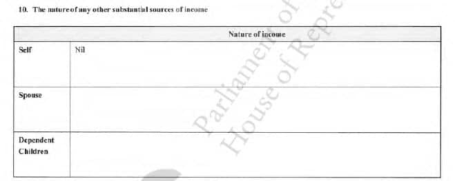 John Alexander's "other substantial sources of income" field was left blank