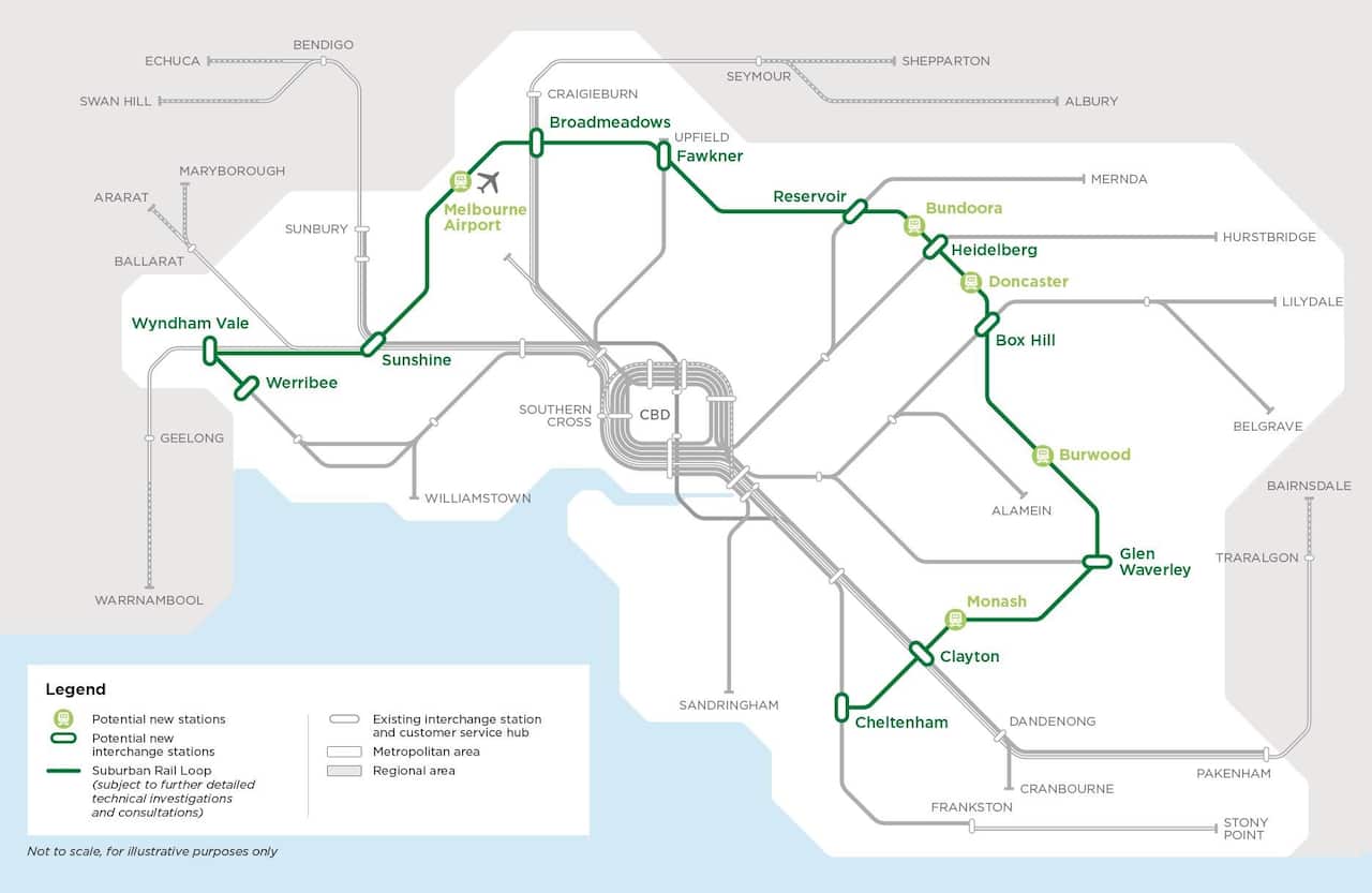 Melbourne Suburban Rail Loop