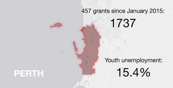 Youth unemployment areas