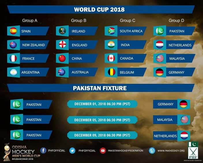 Pakistan's World Cup Schedule