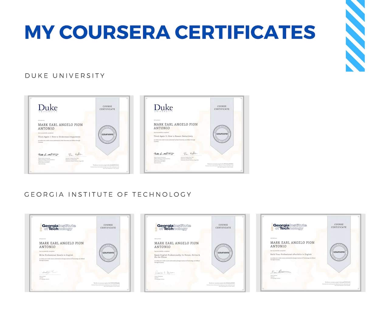 online studies, covid-19, pandemic, study online