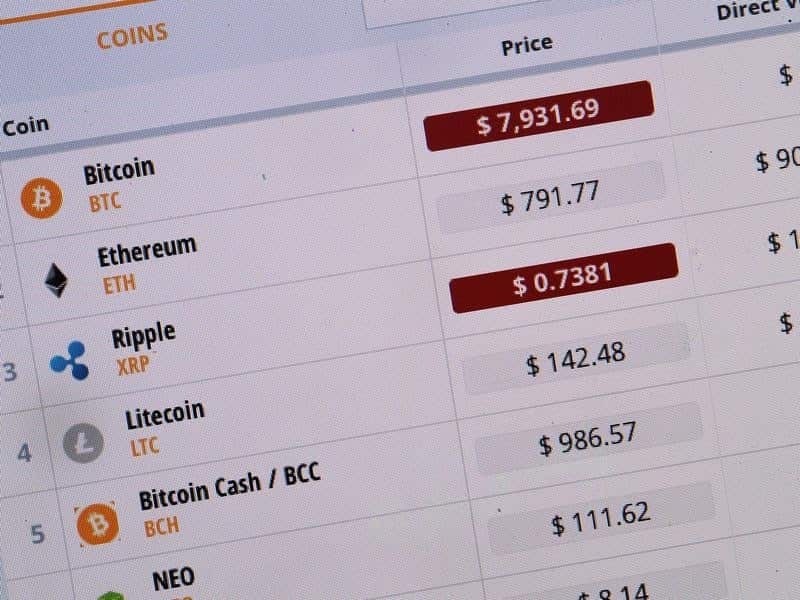 live Cryptocurrency market