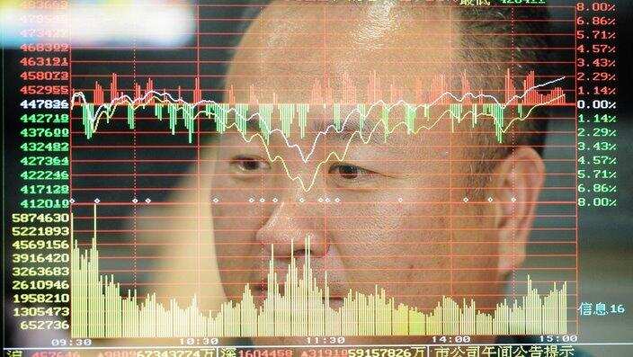 China Stock