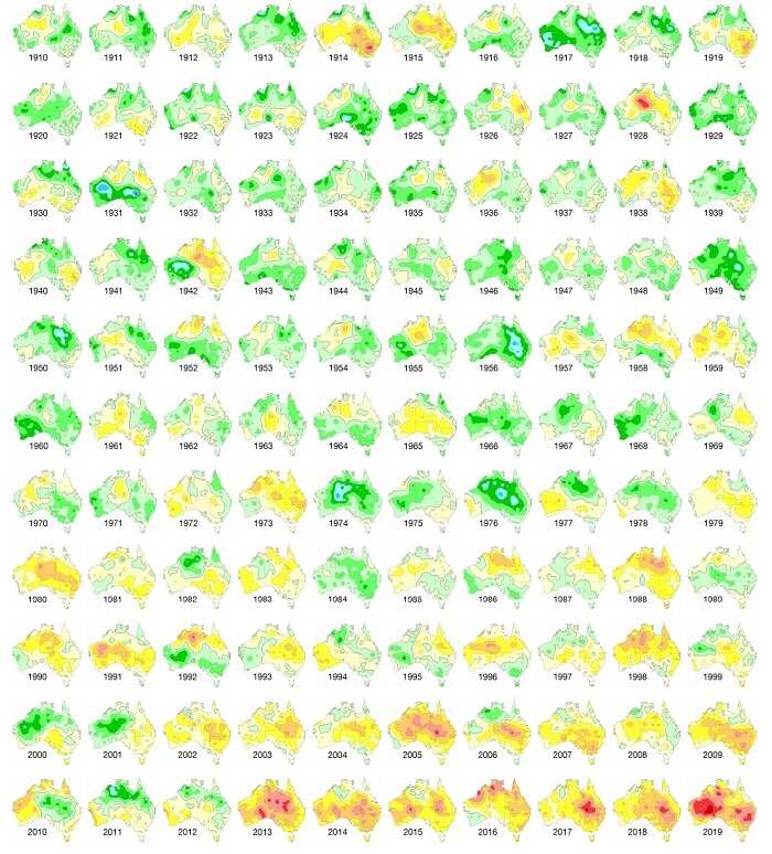 110 years of Australian temperatures