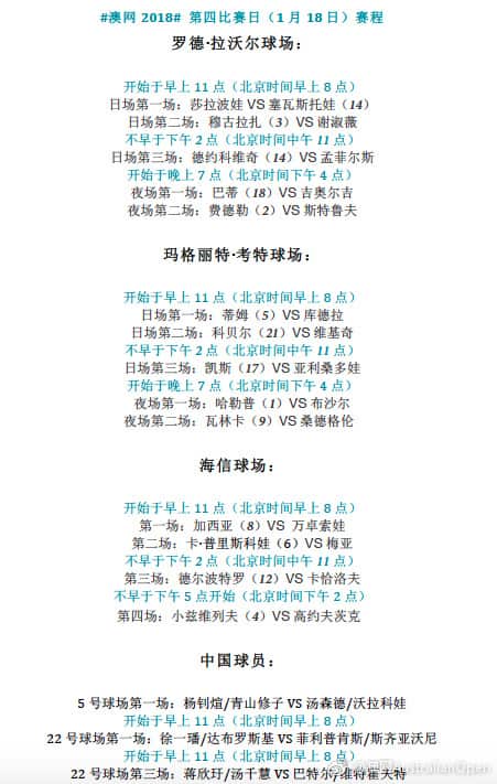 australian open weibo