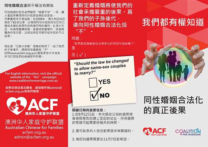 Say No Flyer in Chinese from Australian Chinese for Families association