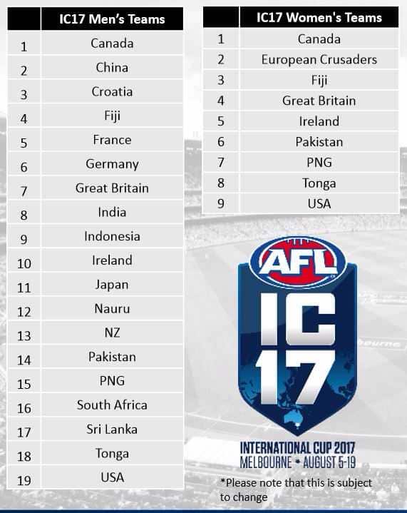 List of countries expected to attend this year