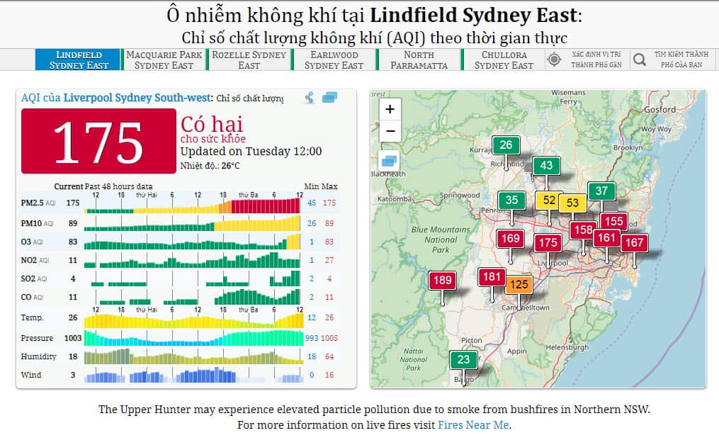 Chỉ số chất lượng không khí (AQI) theo thời gian thực