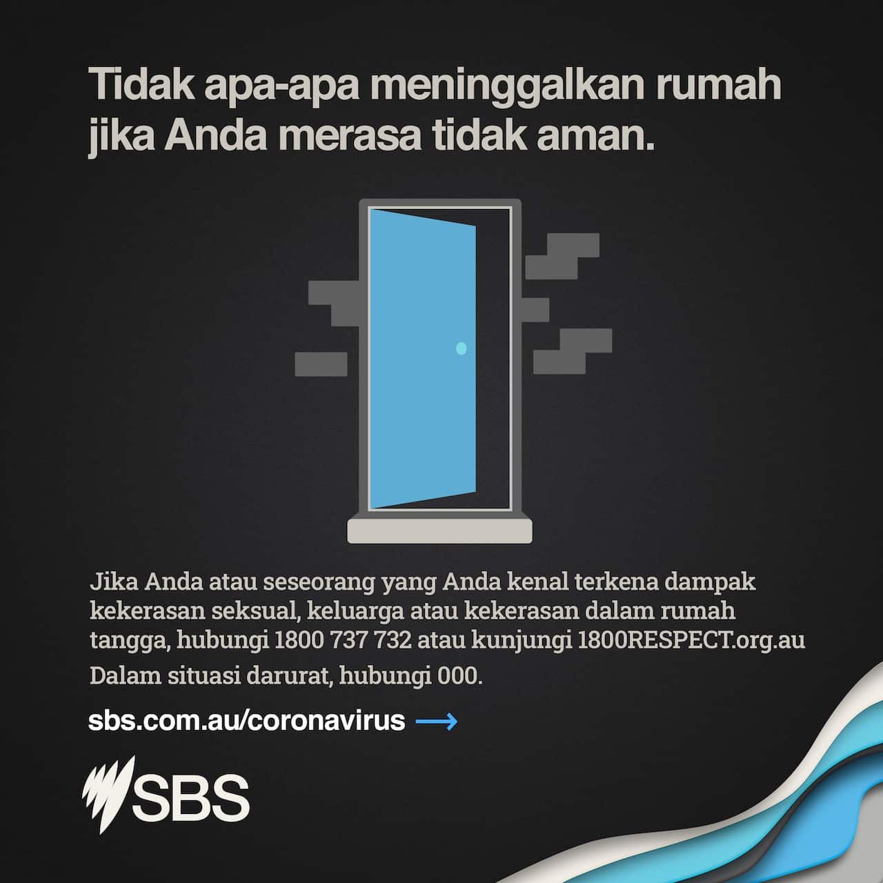 Covid infographic in Indonesian