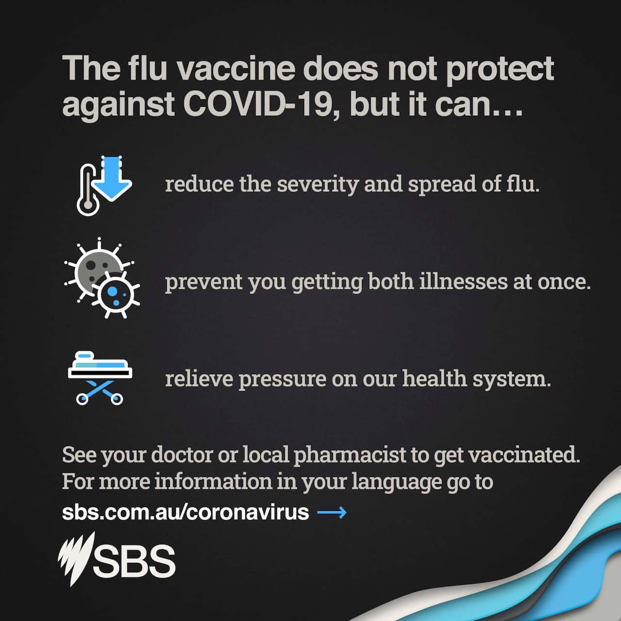 ALC COVID flu vaccine infographic