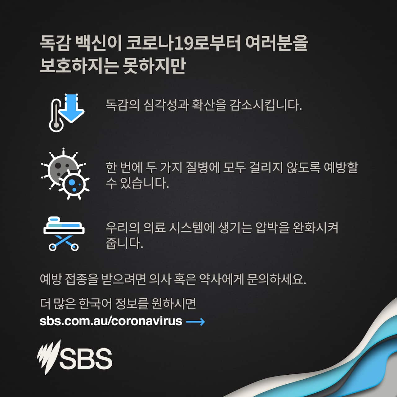 ALC COVID Infographic Flu shot