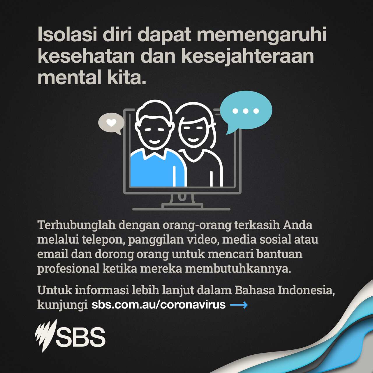 Covid infographic in Indonesian