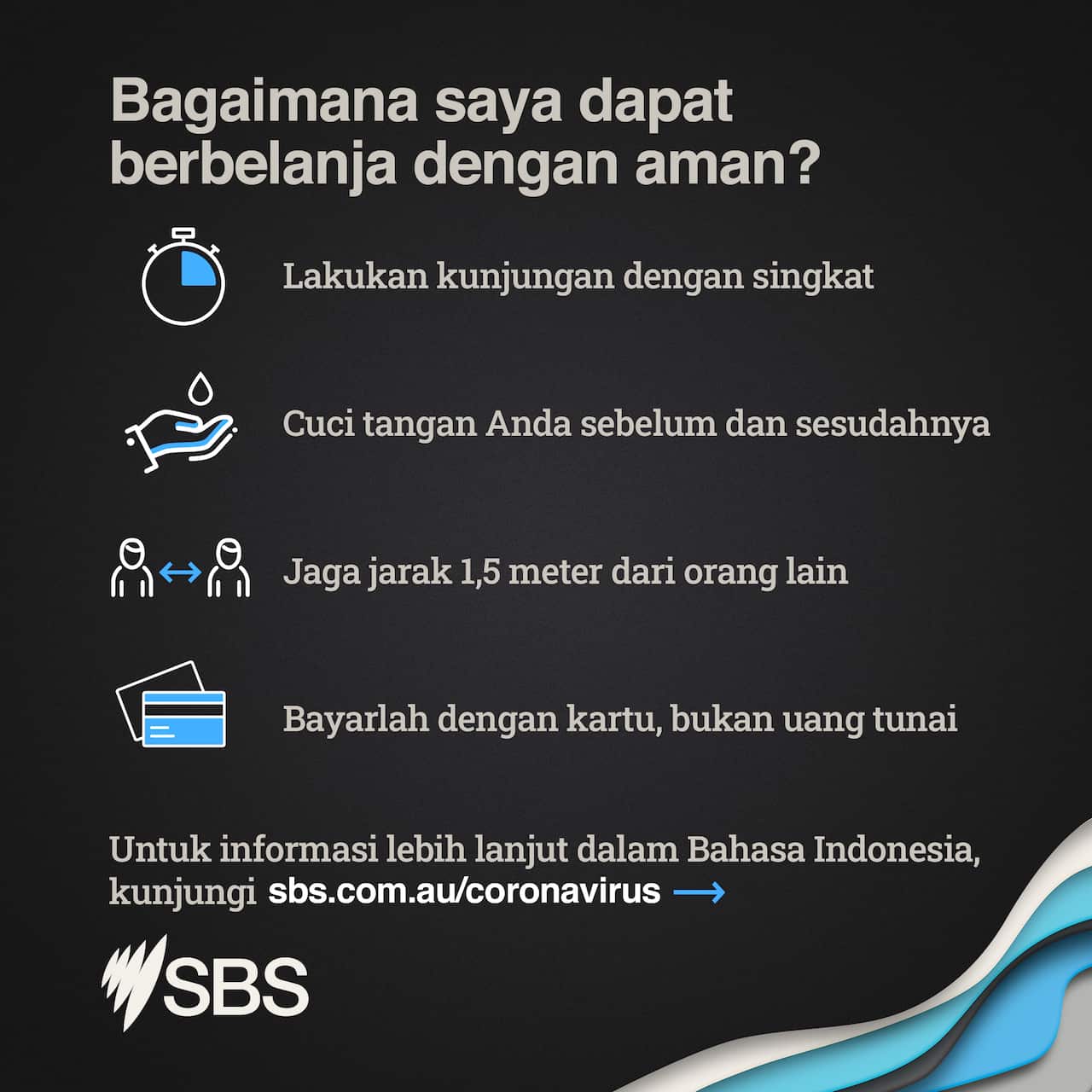 Covid infographic in Indonesian