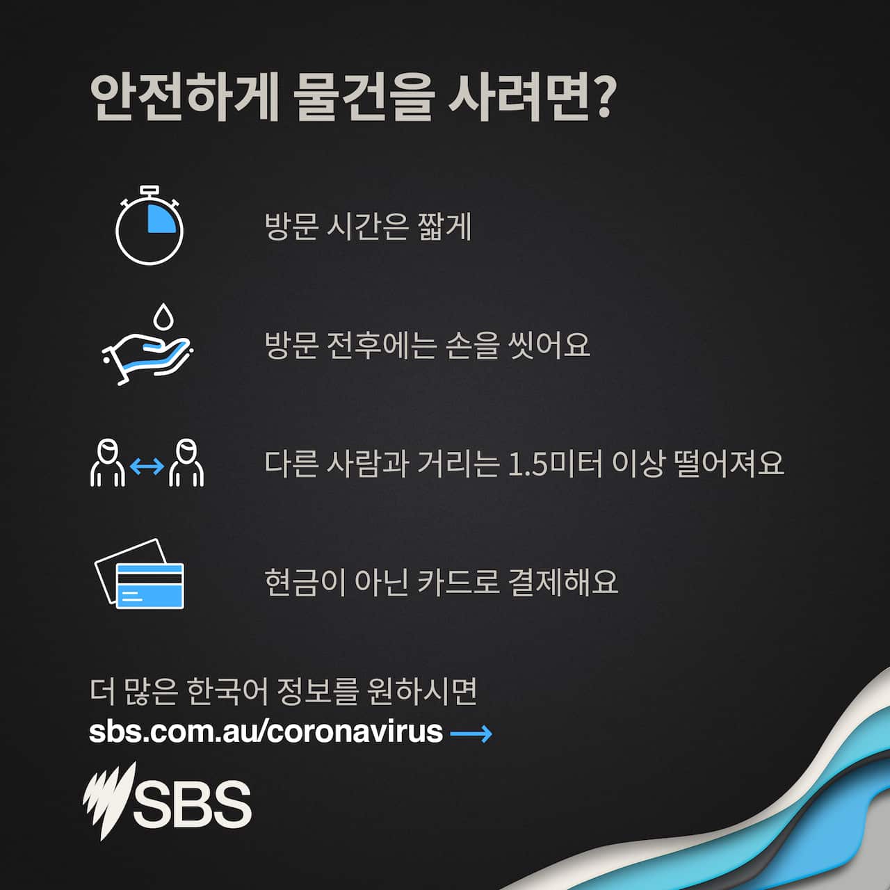 COVID-19 infographic 