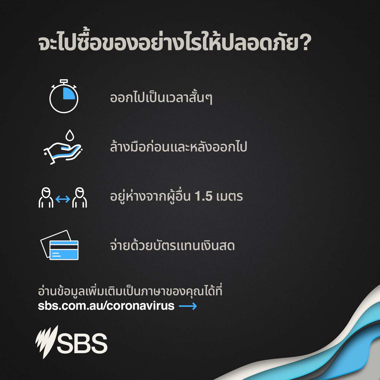 ไปซื้อของข้างนอกอย่างไรให้ปลอดภัยจากโควิด-19